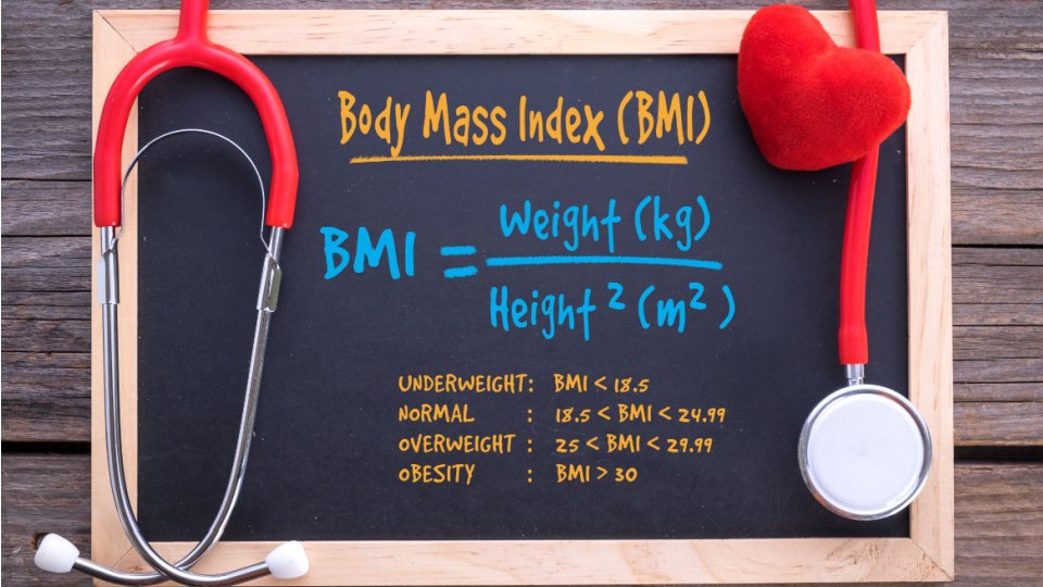Расчет индекса массы тела / ИМТ в Стамбуле