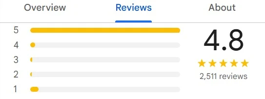 Google Reviews 4,8